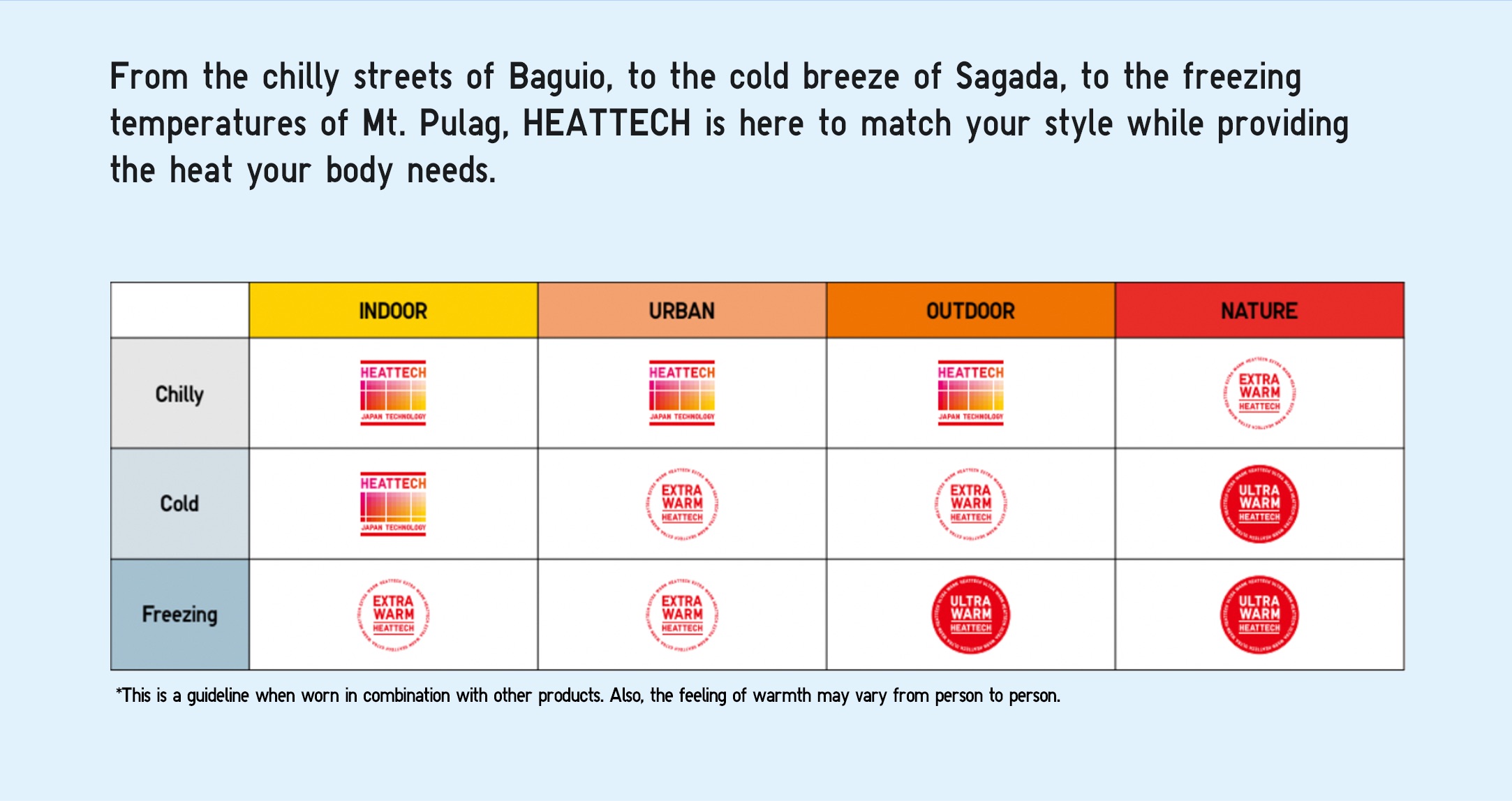 Brave the winter with UNIQLO's HEATTECH thermal technology